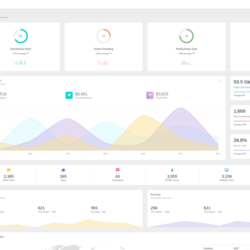Nexa – Bootstrap Admin Template