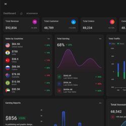 Fobia – Bootstrap5 Admin Template