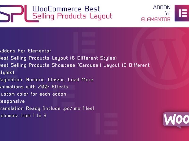 WooCommerce Best Selling Products for Elementor