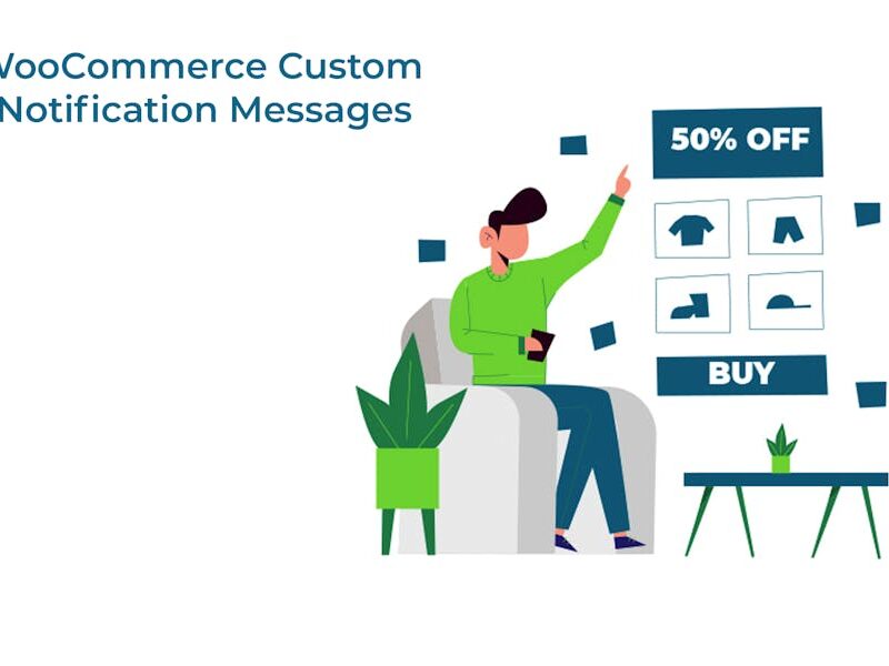 WooCommerce Custom Notification Messages